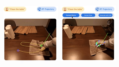 רובוט Google Deep Mind משתמש בבינה מלאכותית לניקוי שולחן