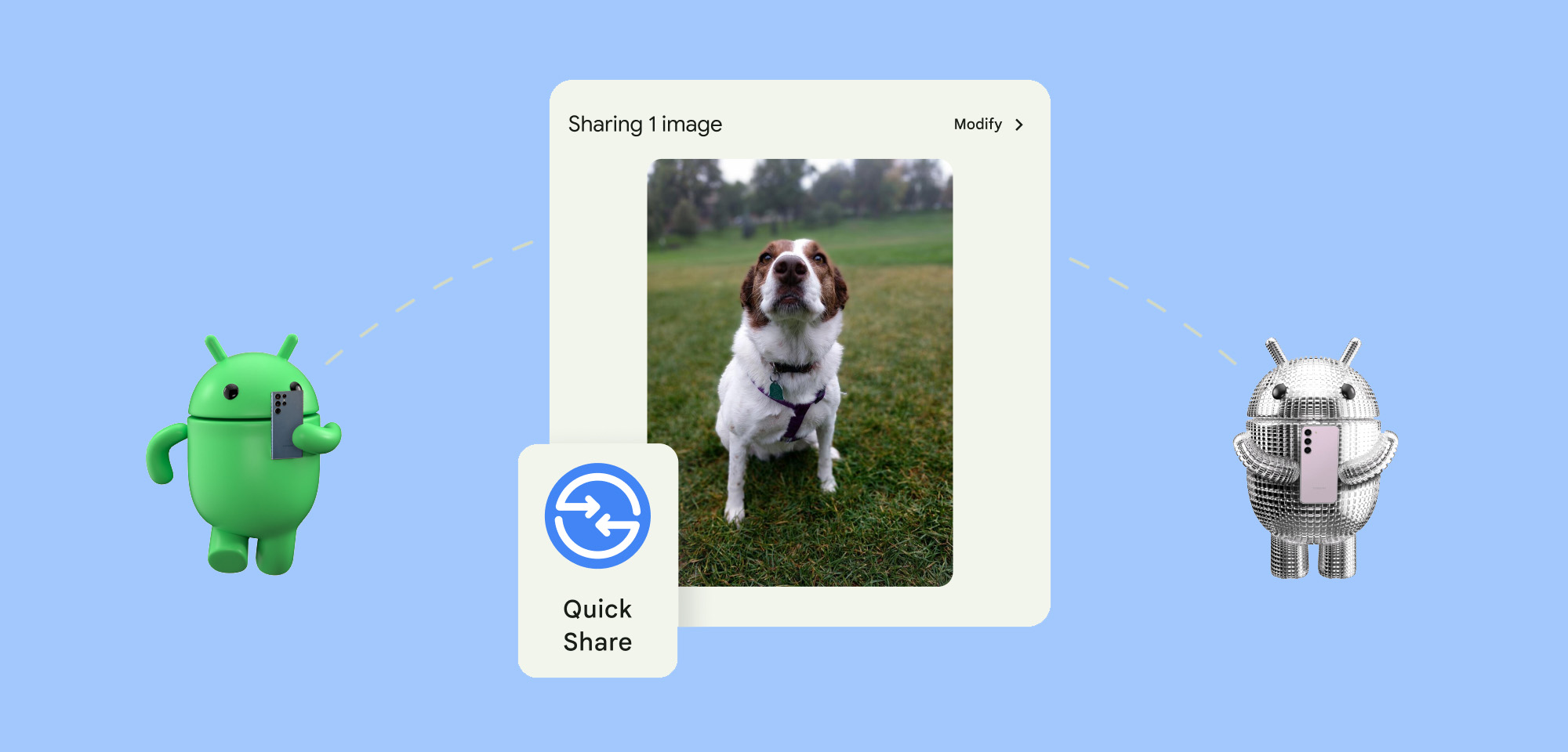 שיתוף מהיר של גוגל עד 2024