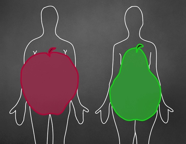 תמונות חיוביות של הגוף במדיה החברתית מגבירים את שביעות רצון הגוף לגברים ולנשים