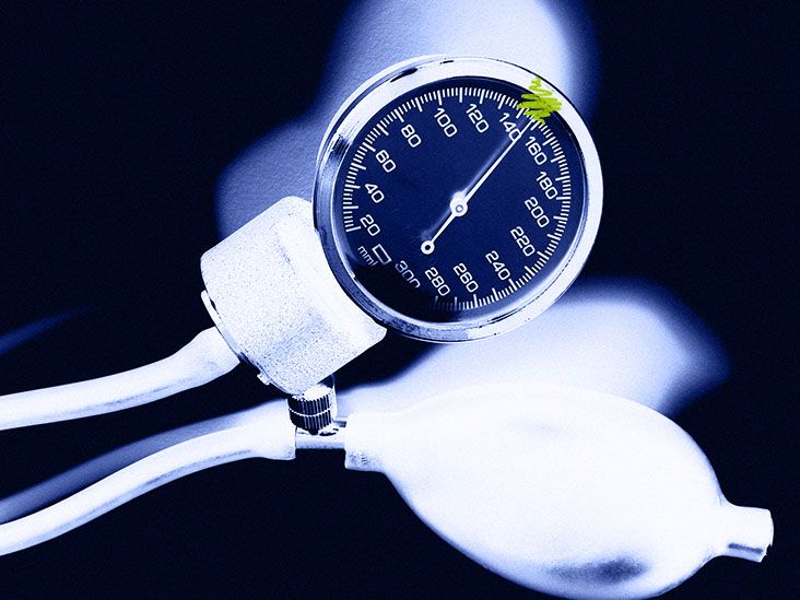 כיצד יתר לחץ דם מעלה משמעותית את הסיכון למוות ממחלות לב