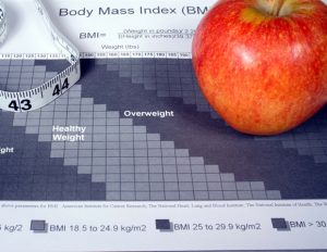 BMI גבוה משפיע על תוצאות שחזור שד עצמי
