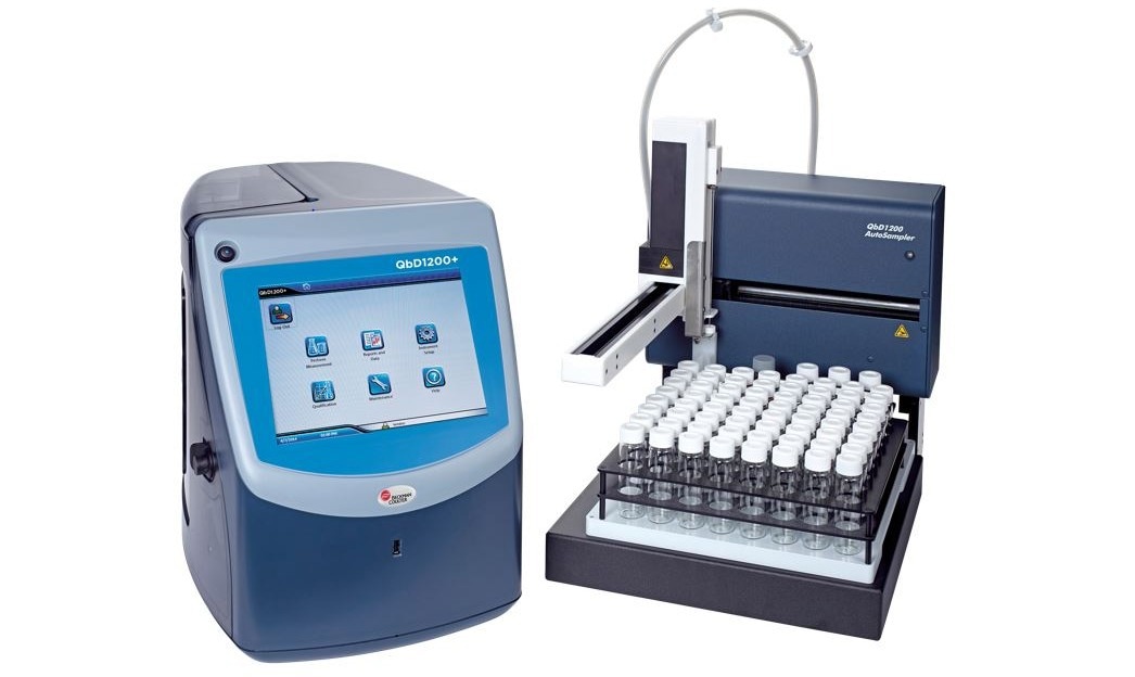 Beckman Coulter Life Sciences Launches QbD1200+ Total Organic Carbon Analyzer