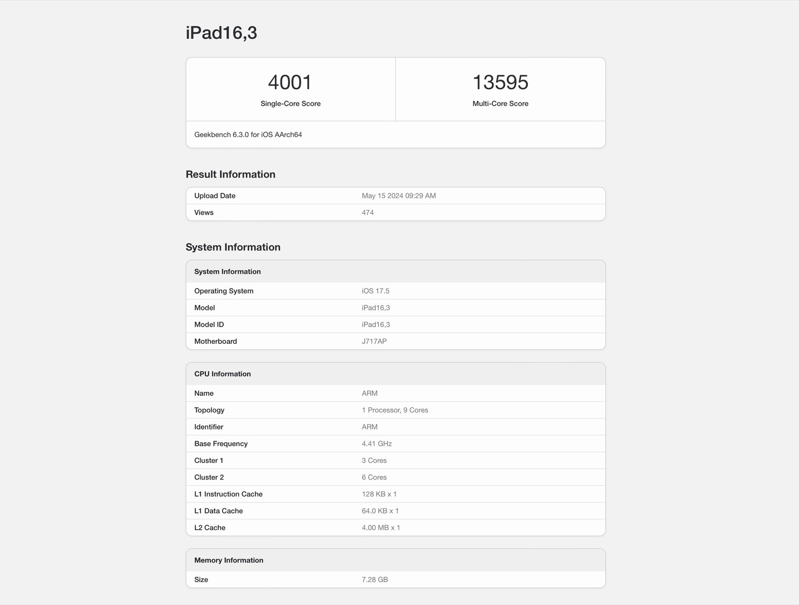 מבחן iPad Pro M4 Geekbench עם קירור חנקן נוזלי