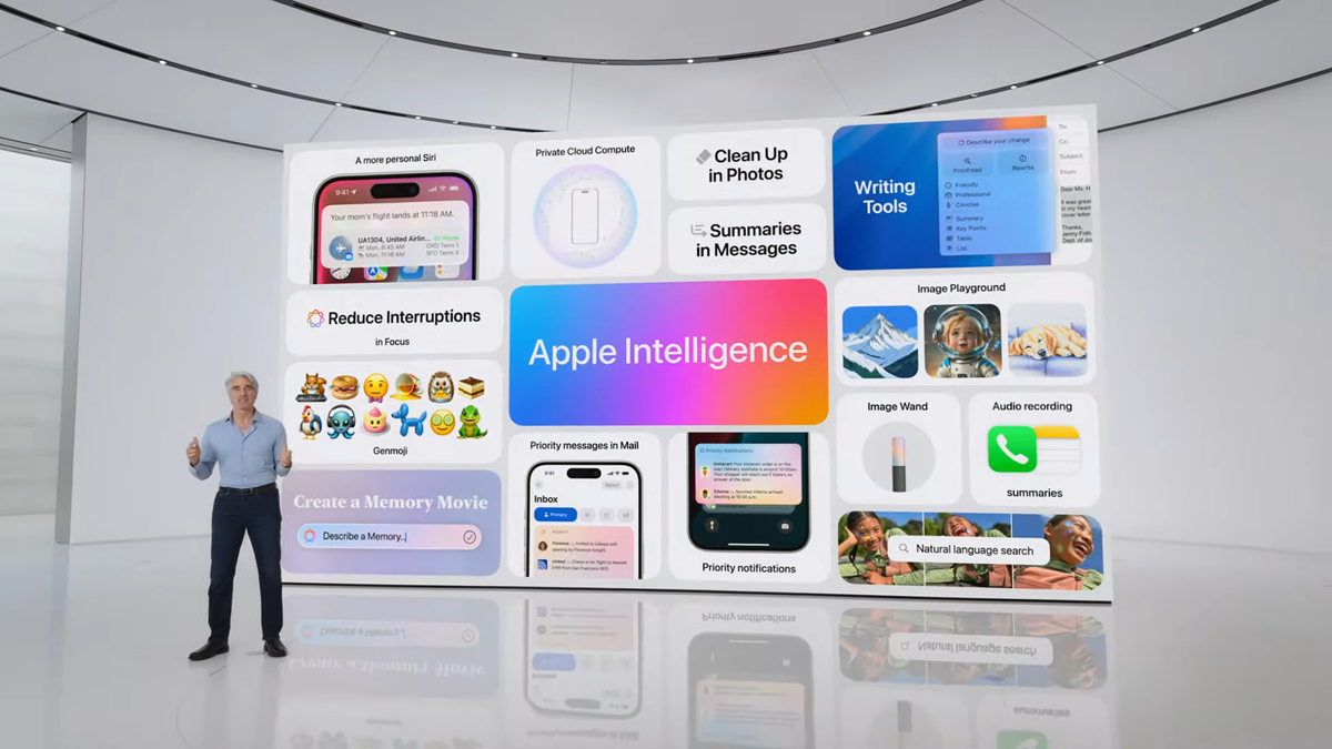 WWDC 2024