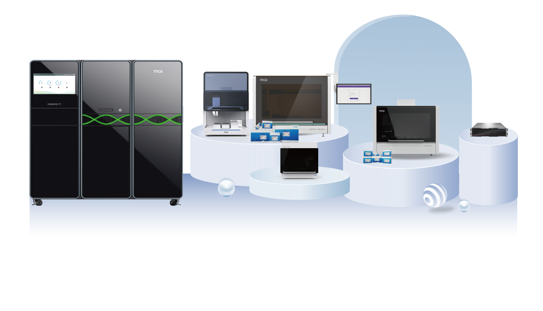 MGI Tech משיקה פתרון שלם של זרימת עבודה
