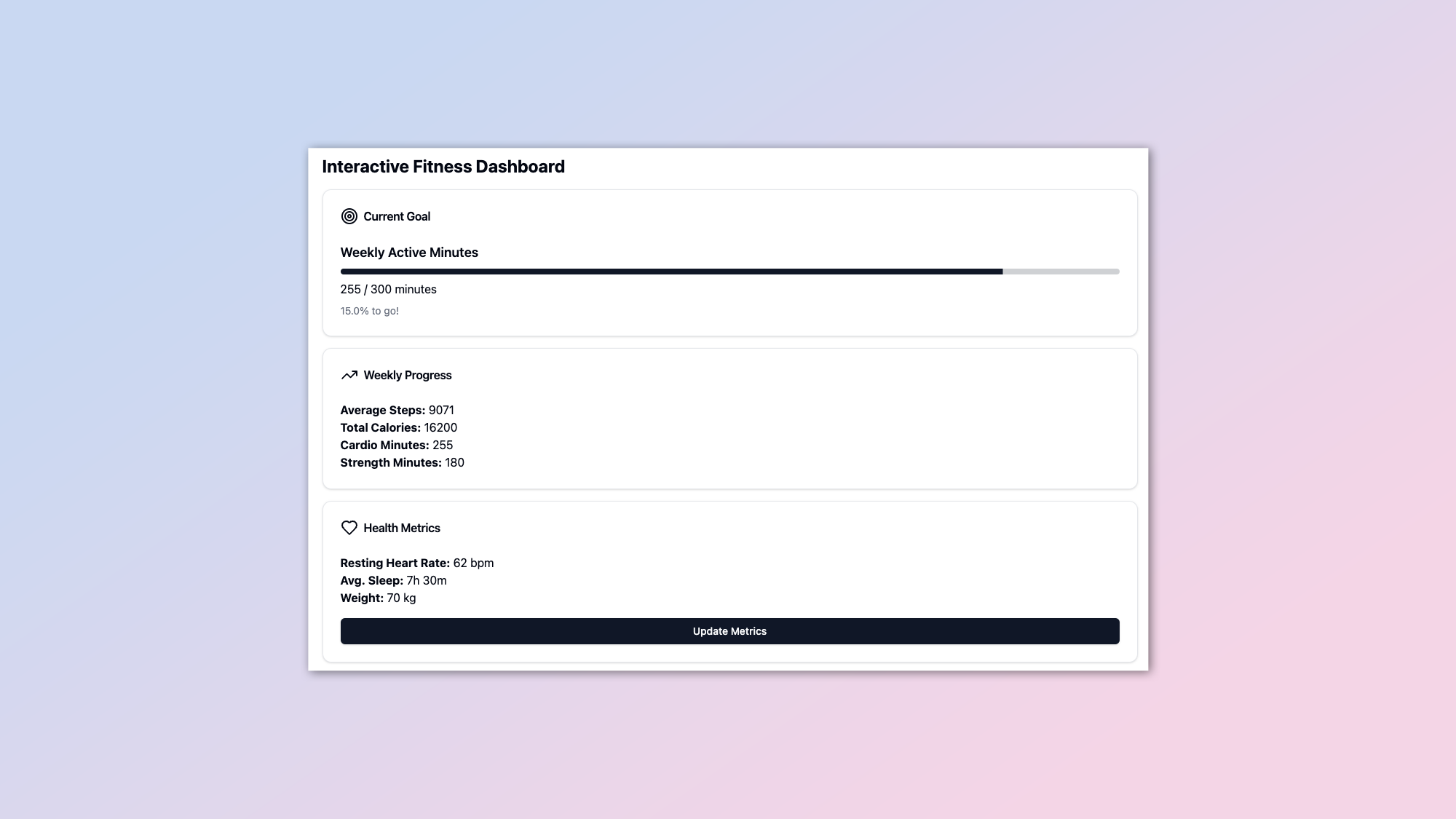קלוד ארטיפקט