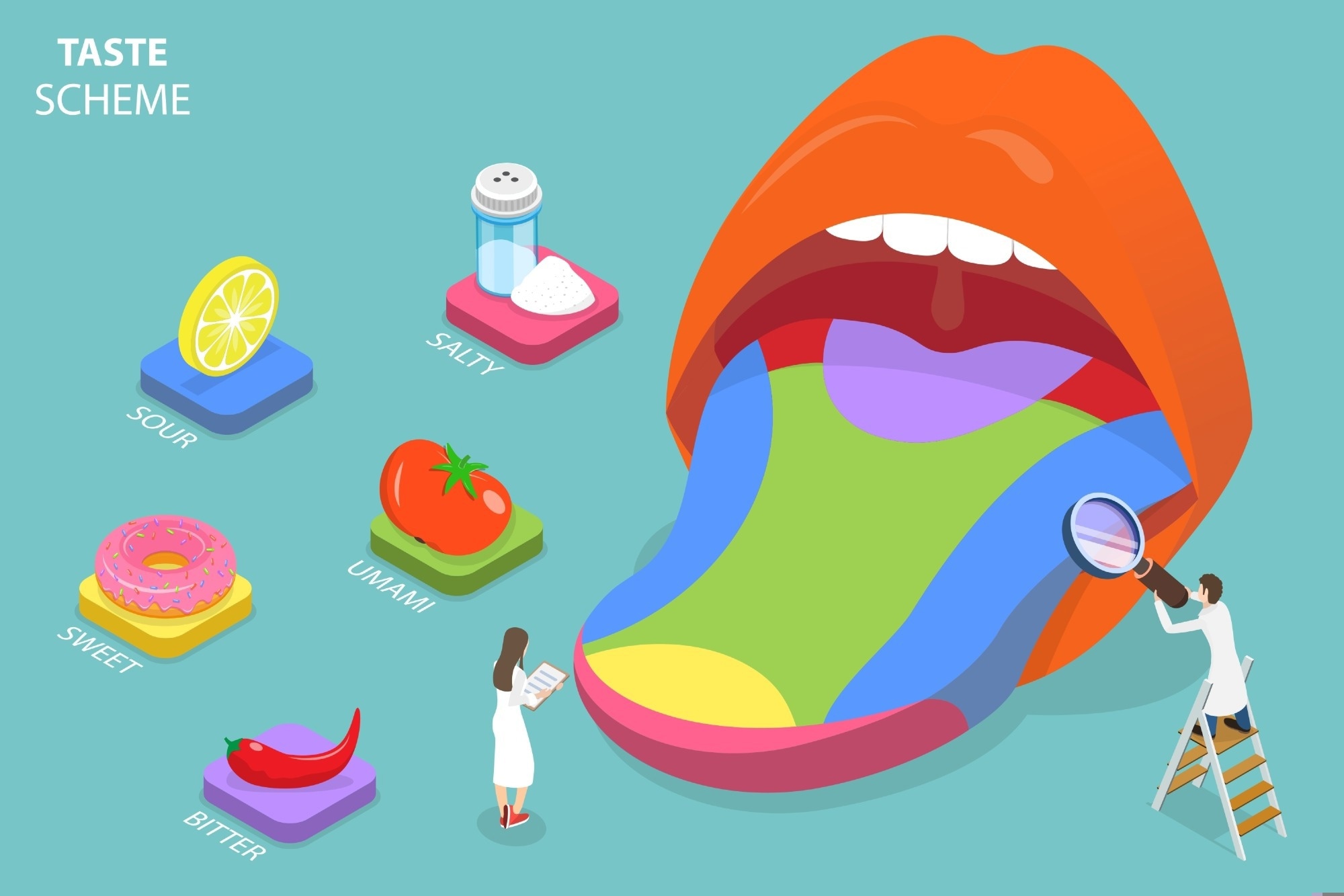 Study: Predicting multiple taste sensations with amultiobjective machine learning method. Image Credit: TarikVision/Shutterstock.com