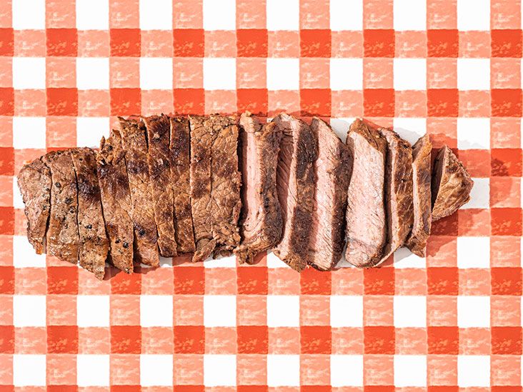 בשר אדום, סוכר עלול לגרום לסרטן המעי הגס במבוגרים צעירים יותר