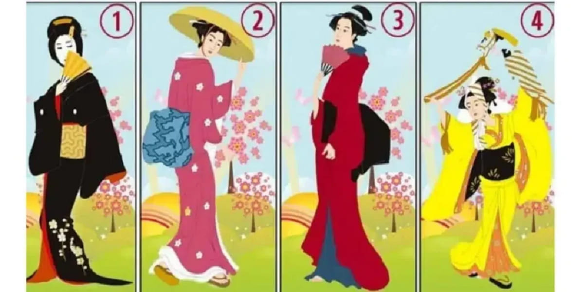 מבחן אישיות