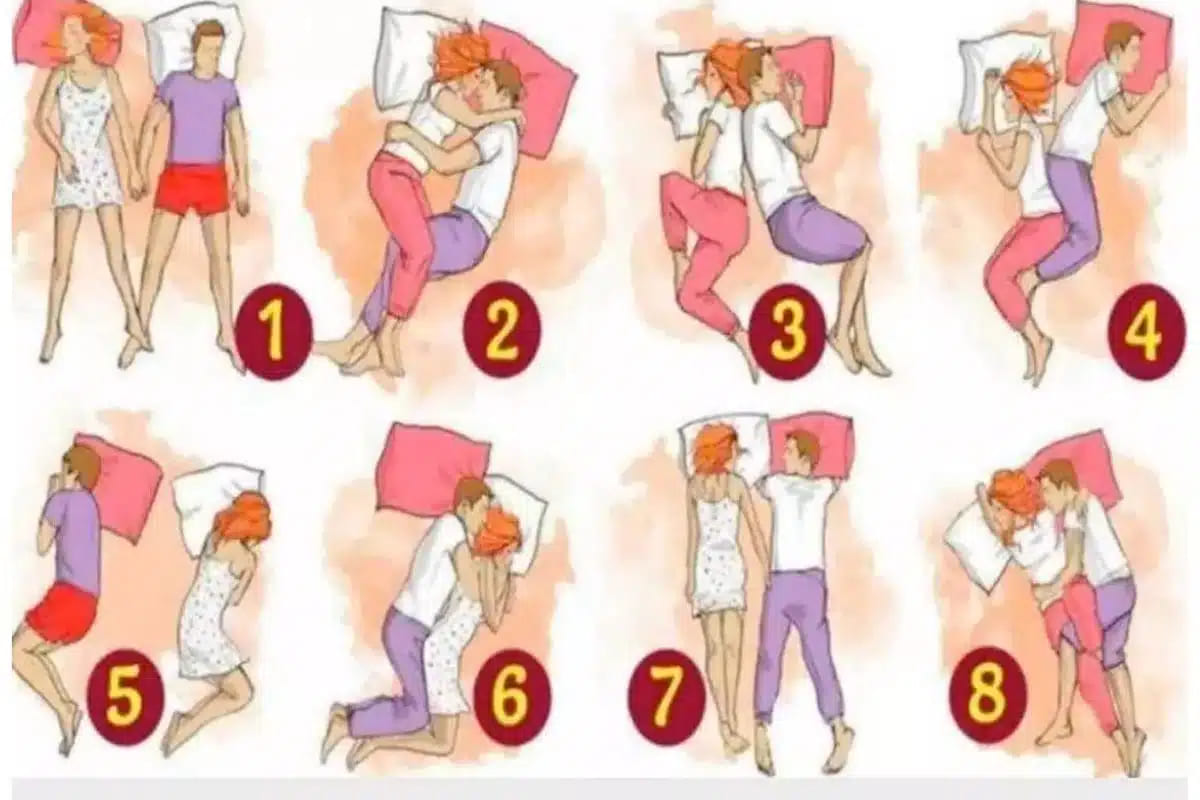 מבחן אישיות