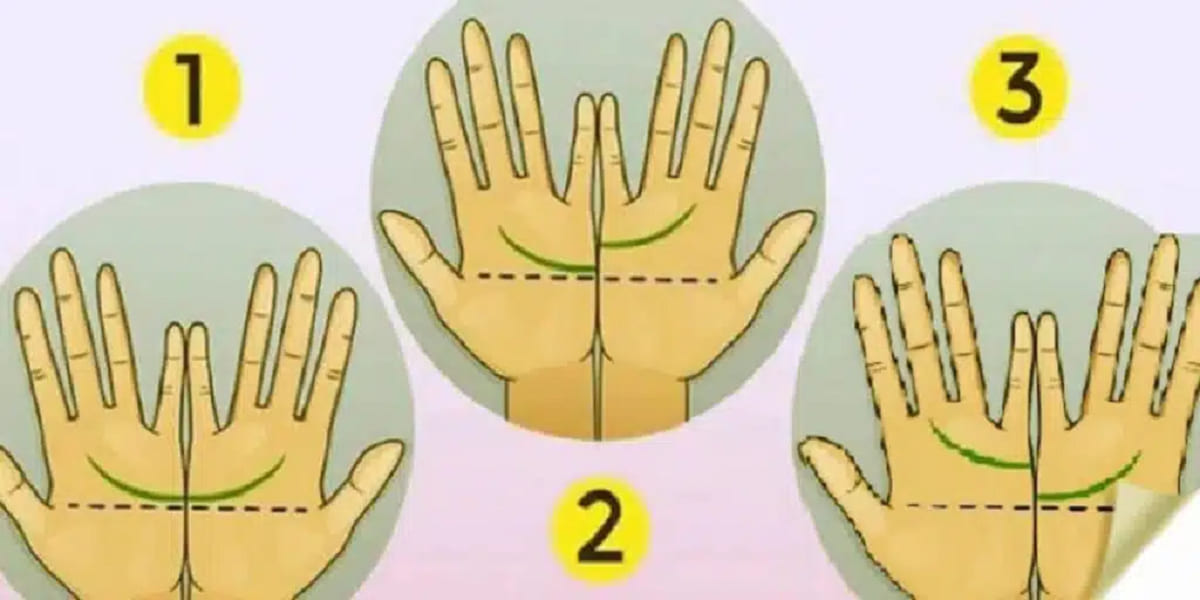 מבחן אישיות