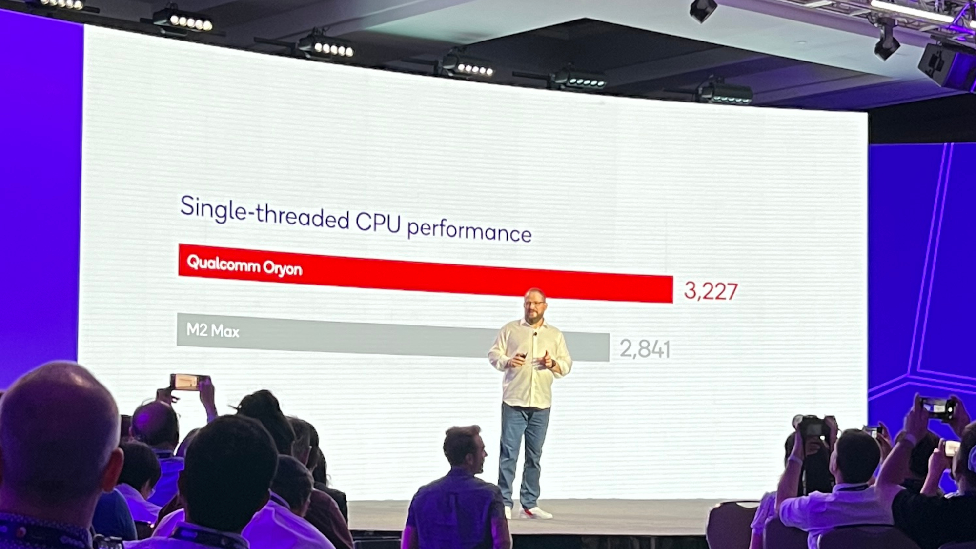 פסגת Snapdragon 2023