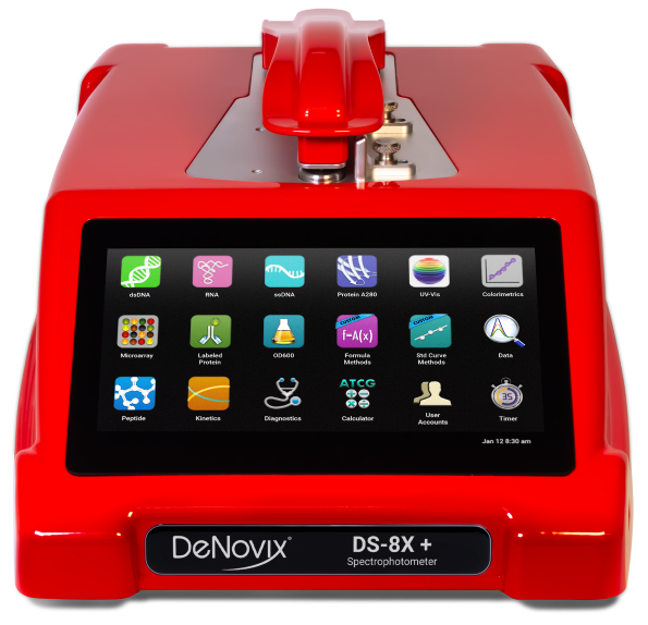 DeNovix משחררת ספקטרופוטומטר שמונה ערוצים חדש