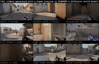 הנה מגיע ה-holodeck - פריצת דרך בינה מלאכותית מאפשרת לך לשחק משחק מתוך תמונה