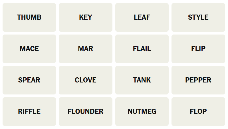 New York Times Connections 15 בדצמבר 2024