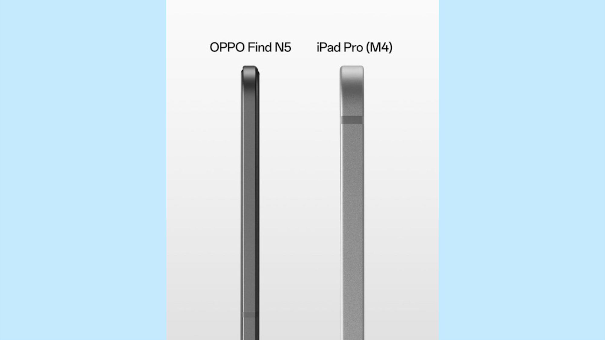 Oppo מצא N5 בהשוואה ל- iPad Pro (M4)
