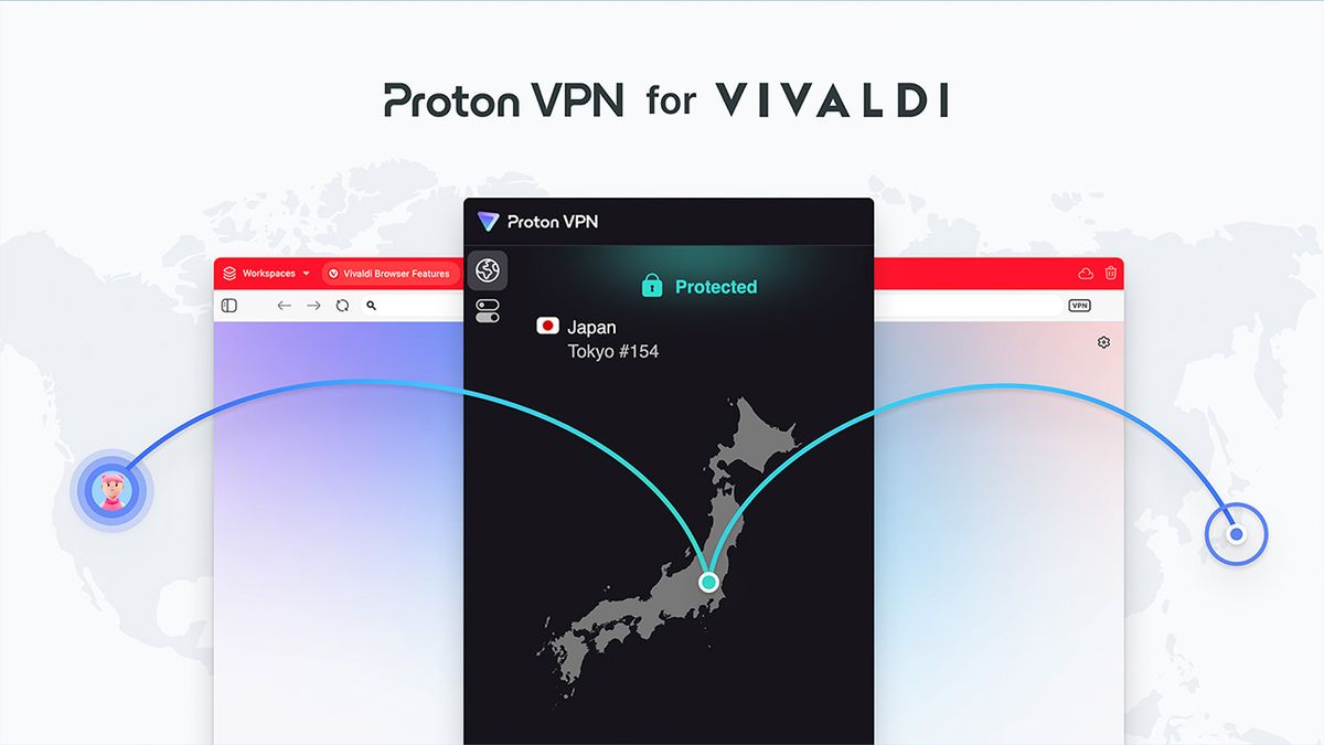 Proton VPN and Vivaldi partnership logo