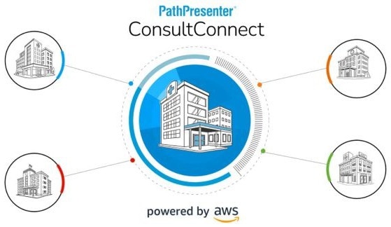 PathPresenter מציג את ConsultConnect, פורטל אינטרנט של אפס טביעת רגל לדעות שנייה מרוחקות