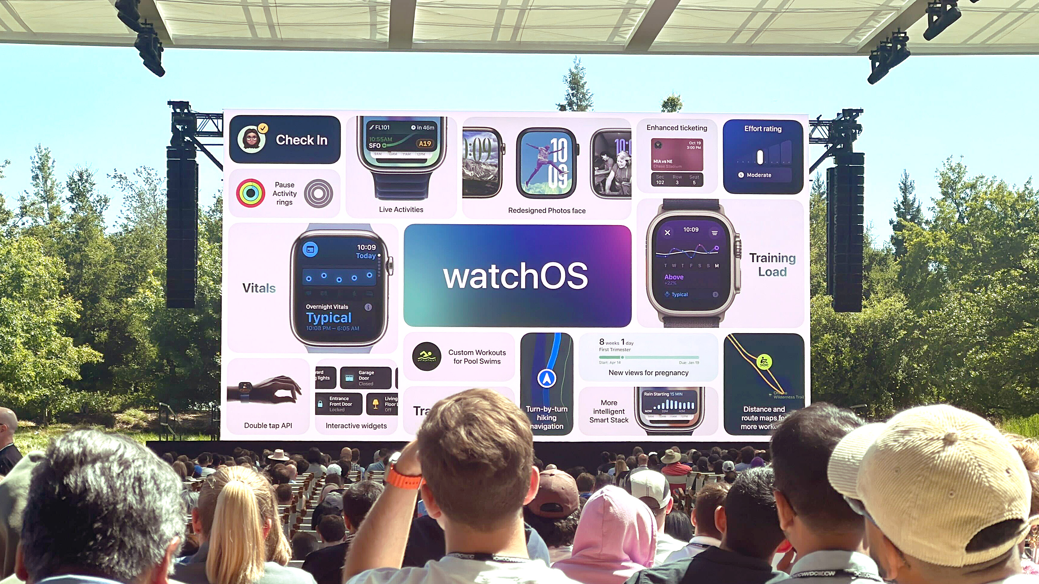 נוף מנקודת המבט של הקהל מ- WWDC 2024 מציג מסך ענק עם כל תכונות Apple Watch החדשות המגיעות ל- WatchOS 11 סיכמו.