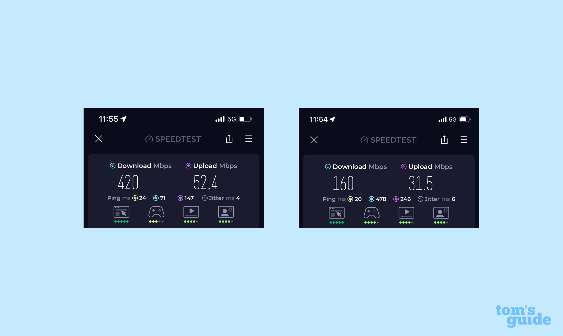 צילומי מסך של SpeedTest המציגים ביצועי רשת טוויגבי באייפון 14 מכה ביצועי רשת Verizon באייפון 12