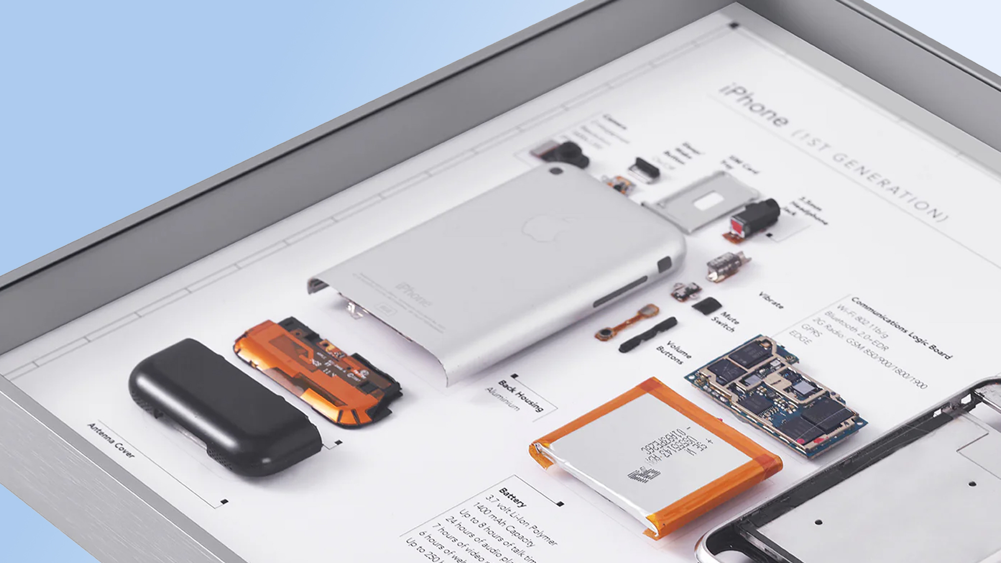 A deconstructed iPhone
