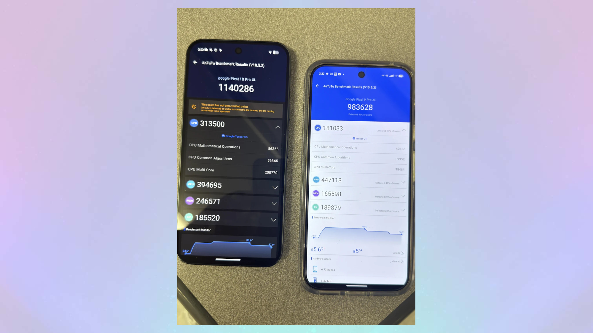 PIXEL 10 PRO XL (מימין) לעומת PIXEL 9 Pro XL Antutu ציון