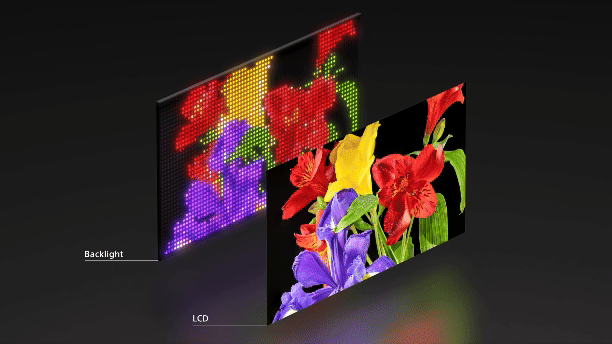 Sony RGB מיני LED
