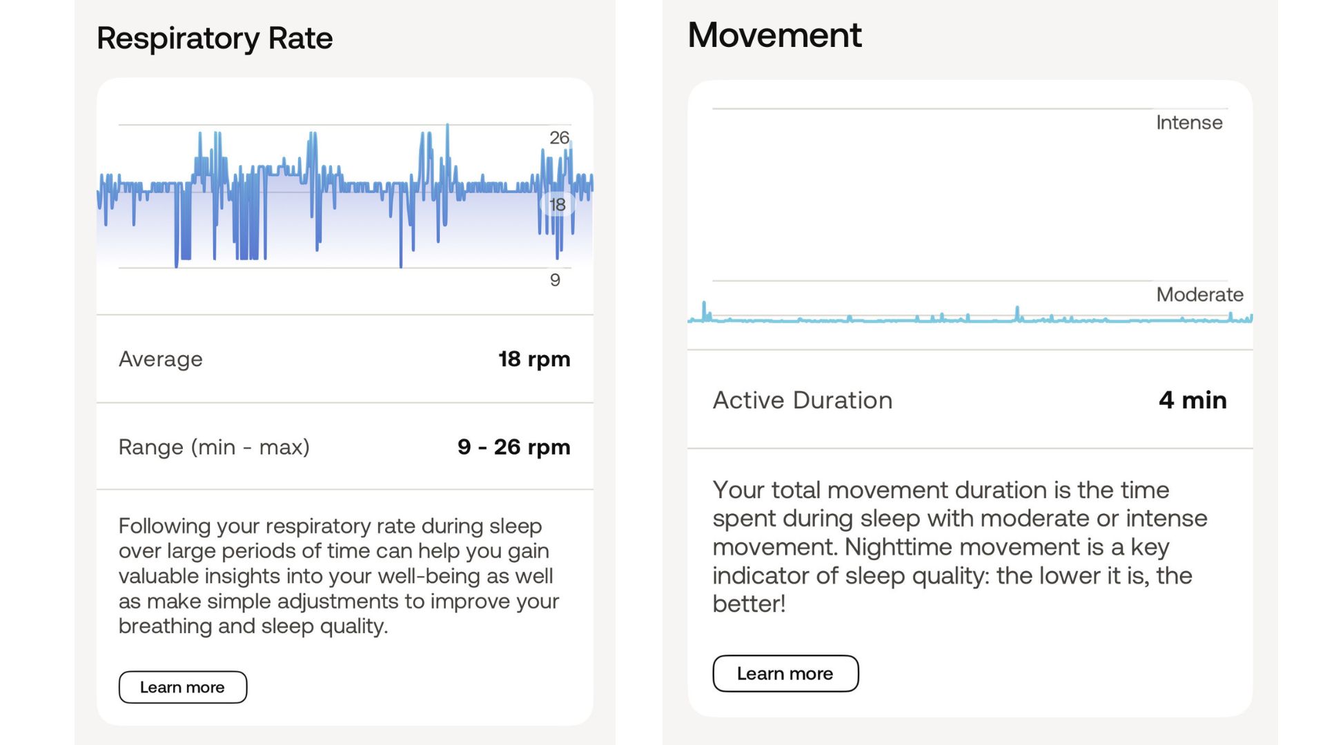 נתוני שינה באפליקציית Withings
