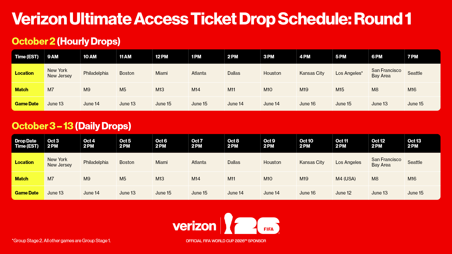 לוח הזמנים לכרטיס גישה של Verizon Ultimate Access
