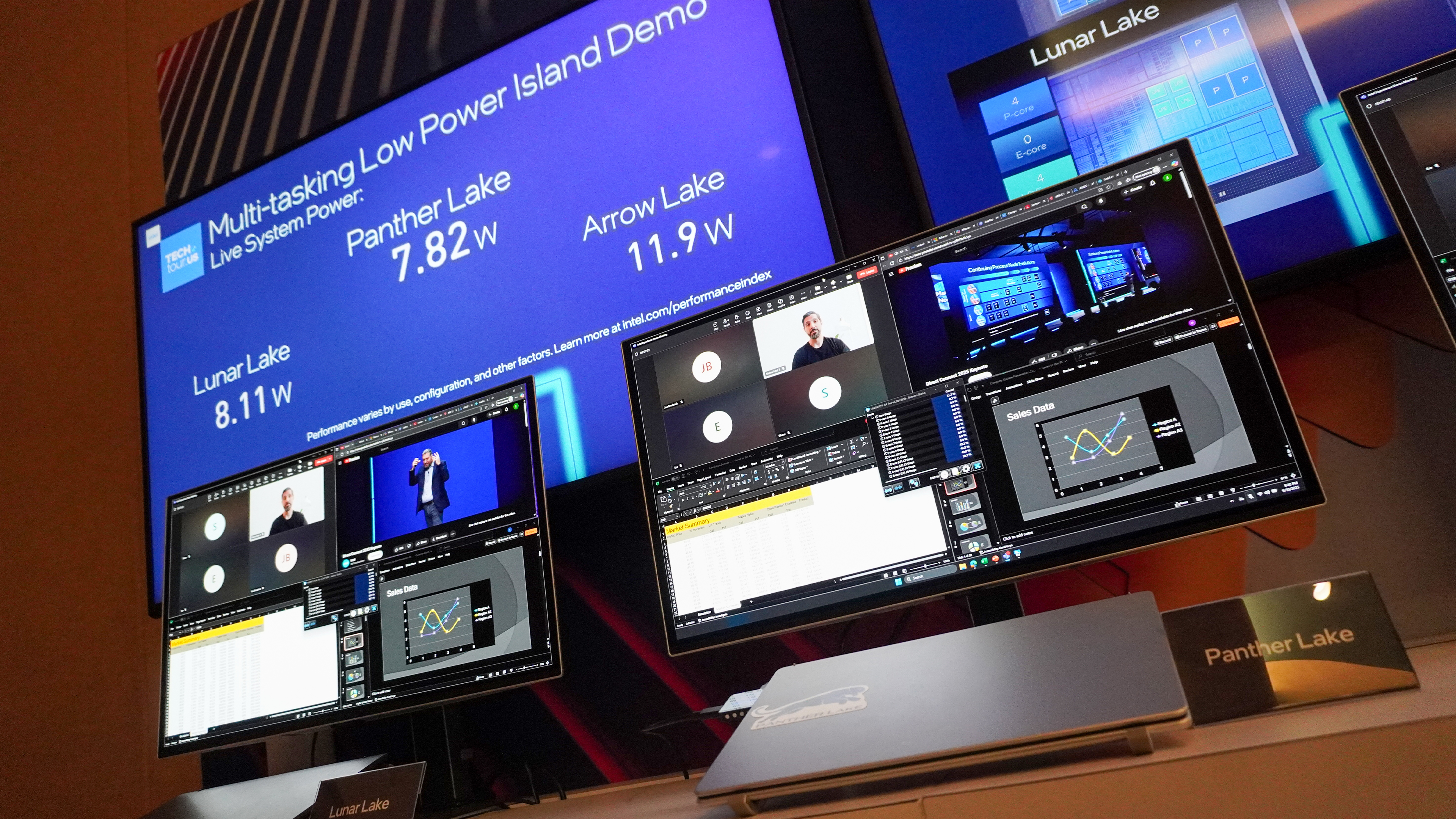 אינטל פנתר לייק