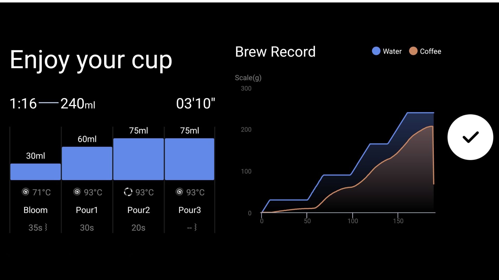 אפליקציית xBloom