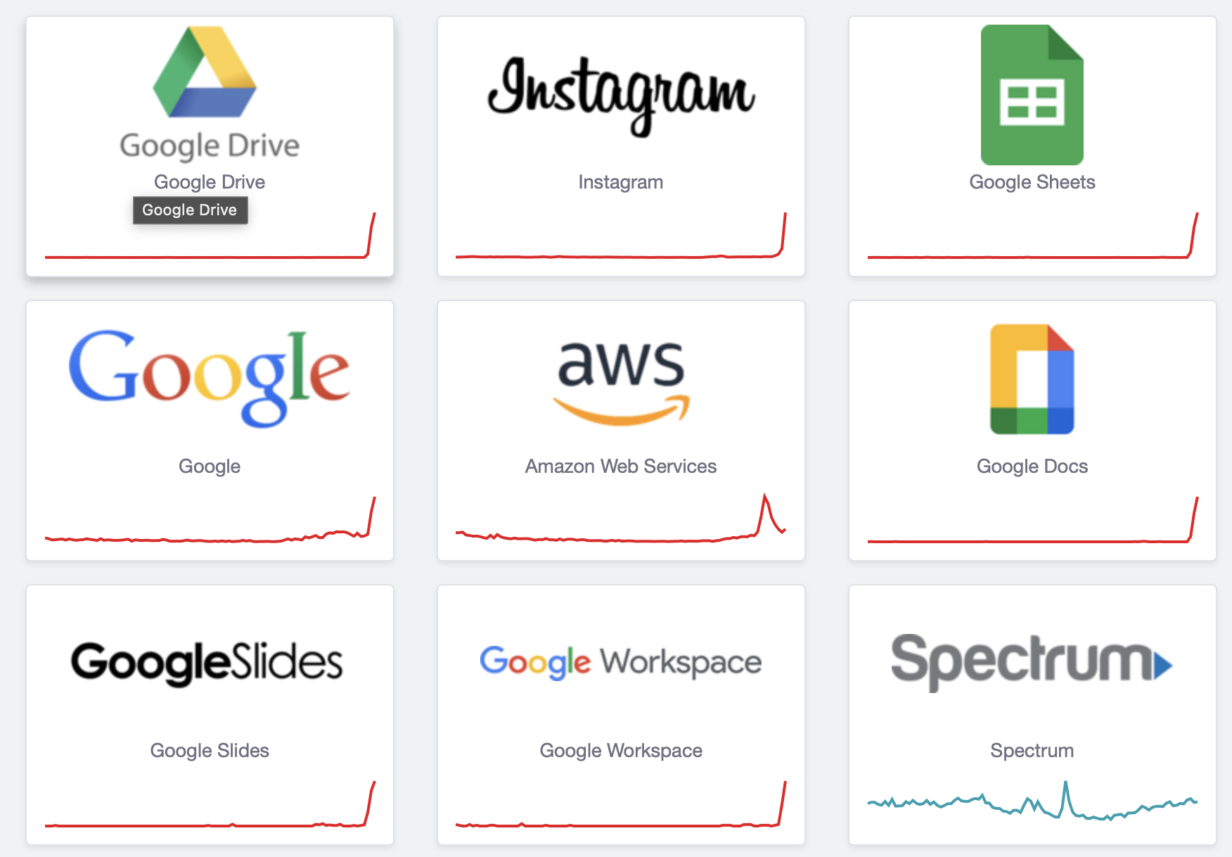רשומים שירותי Downdetector