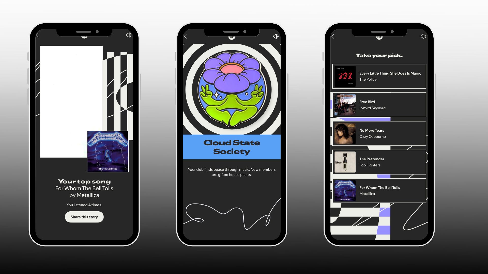 Spotify Wrapped 2025