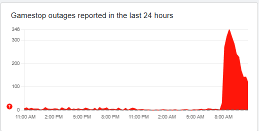 הפסקת GameStop 21-01-26