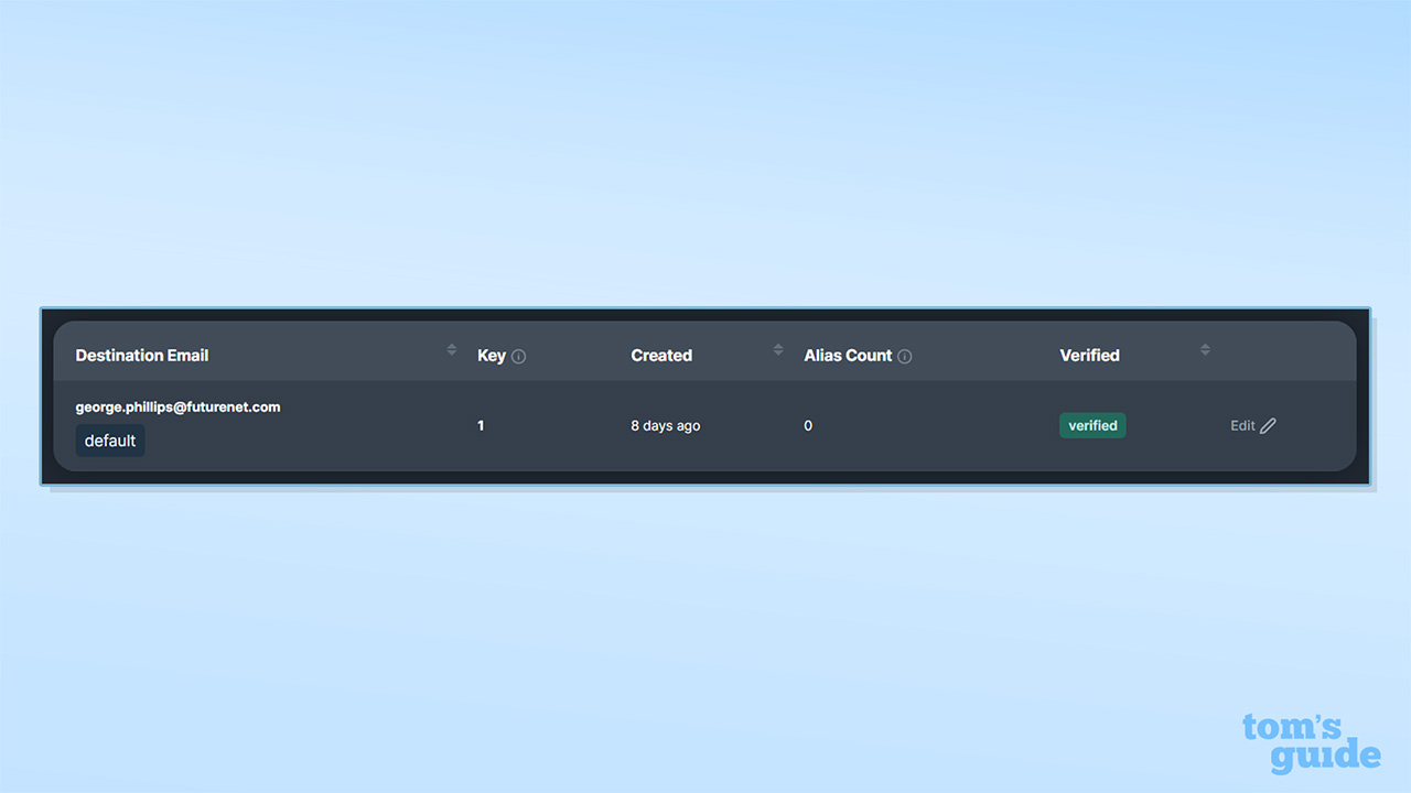 צילום מסך של נמען ExpressMailGuard