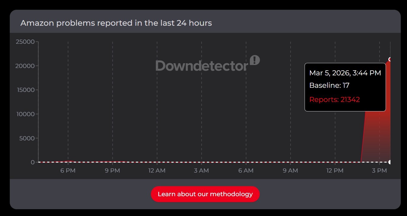 הפסקת אמזון 3-5-26