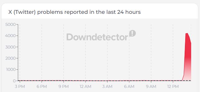 X הפסקה 3-23-26