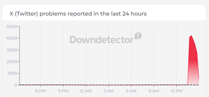 X הפסקה 3-23-26