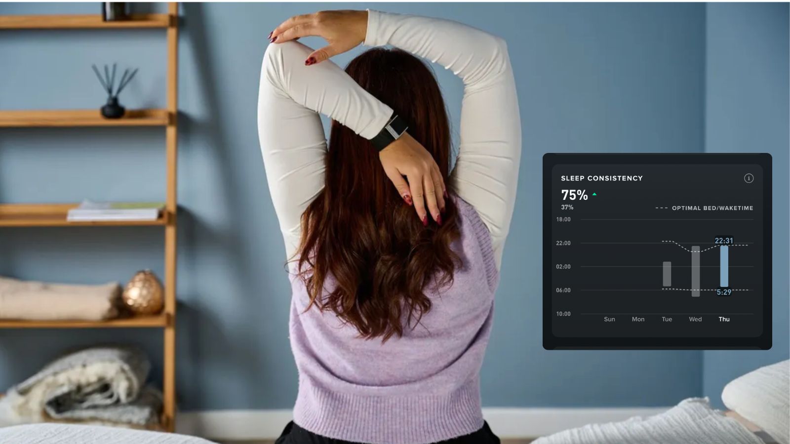 בודק טכנולוגיית השינה שלנו בודק את Whoop MG עם מדדי עקביות שינה