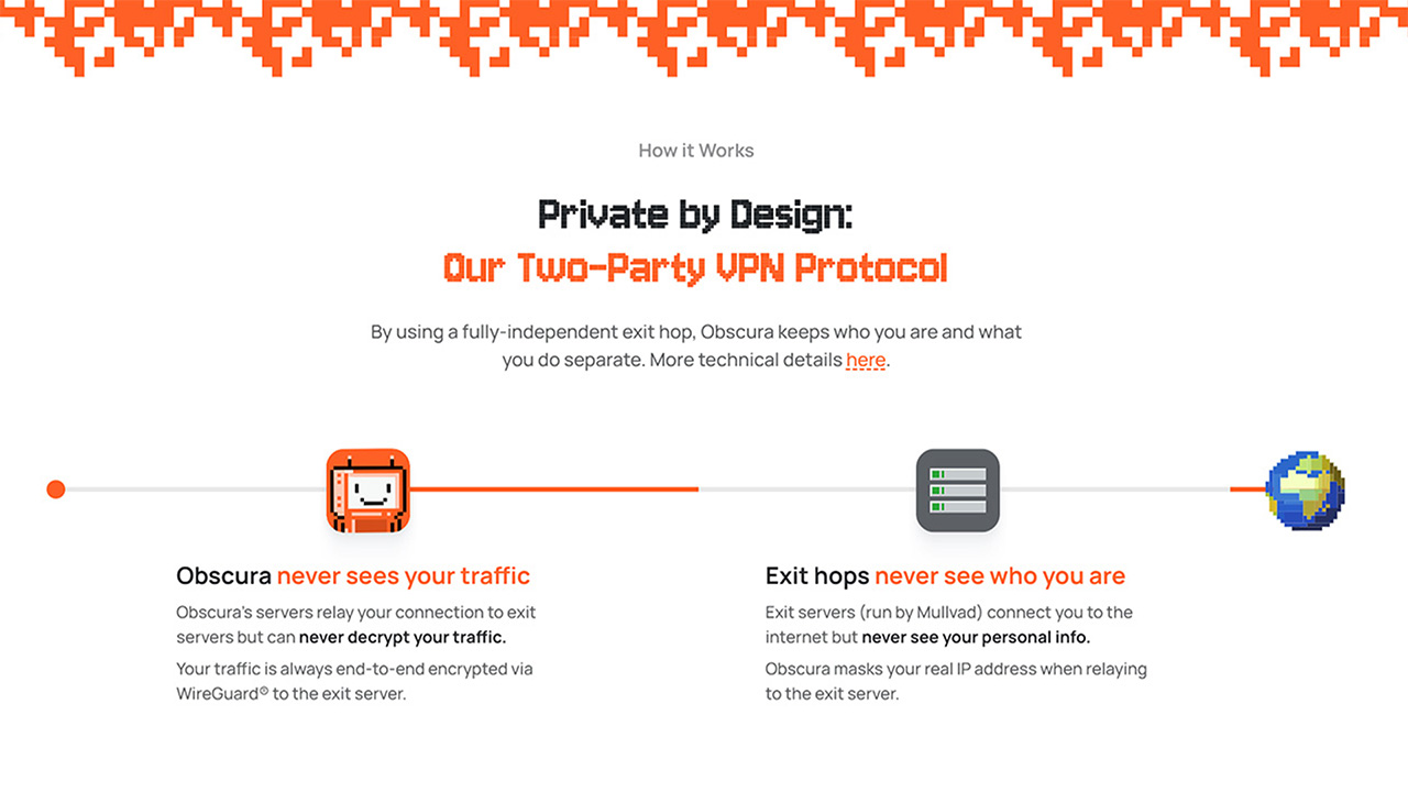 צילום מסך של תמונת אתר VPN של Obscura המפרטת את תכונת הרב-הופ שלו