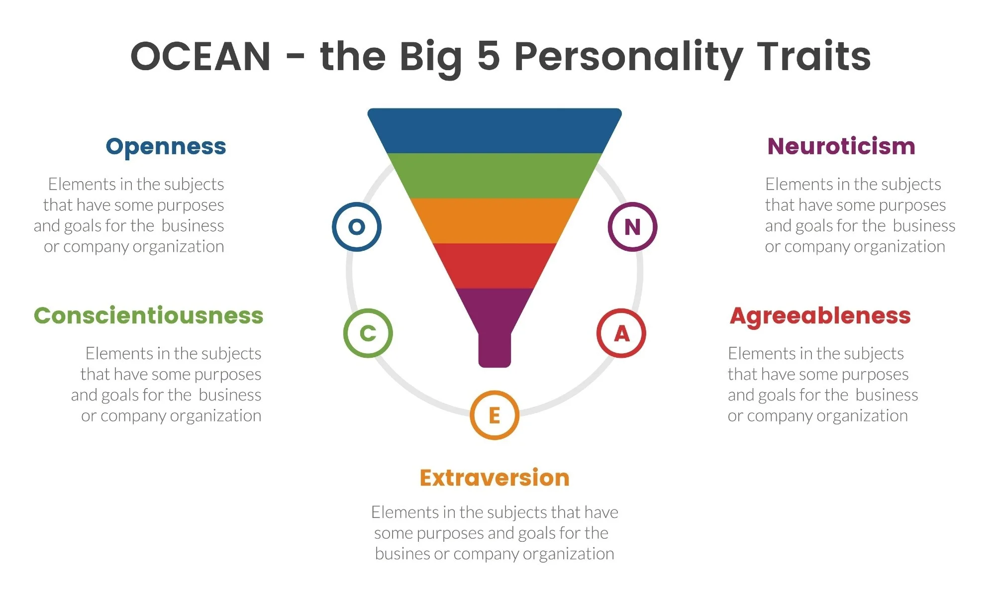 Study: Personality traits are less stable than people think. Image Credit: Ribkhan / Shutterstock