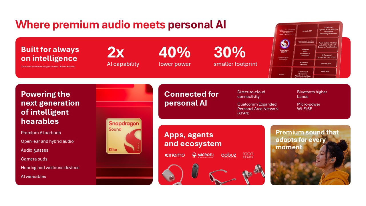 Snapdragon sound elite Gen 2