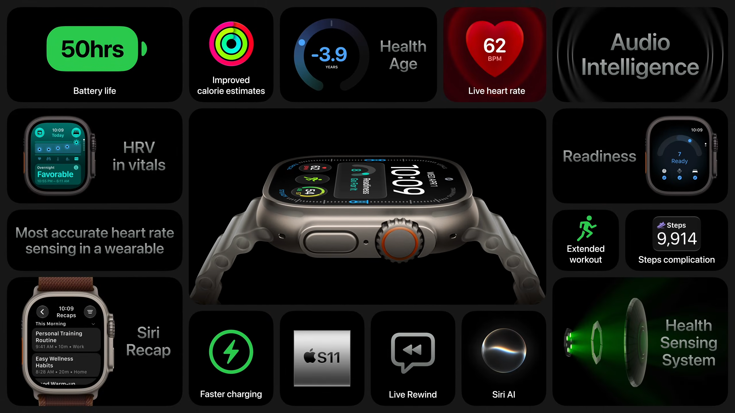 גיליון מידע של Apple Watch Ultra 4