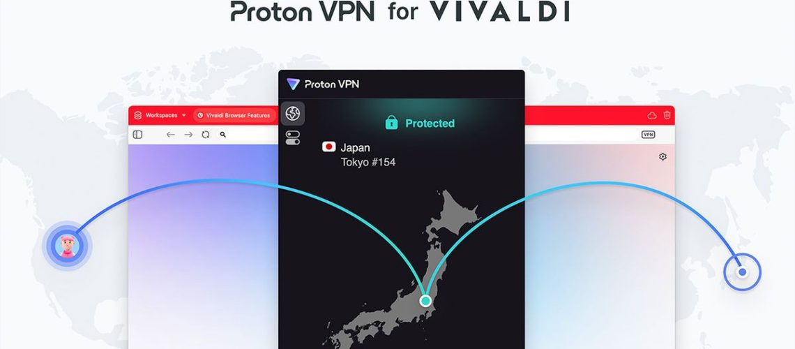 Proton VPN and Vivaldi partnership logo