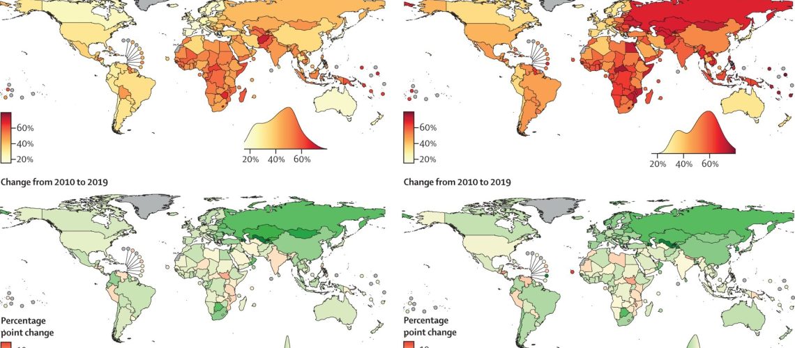 Probability of dying from an NCD between birth and age 80 years in 2019 and the change in probability from 2010 to 2019. For the change from 2010 to 2019, green indicates a decline in NCD mortality and red indicates an increase. The density plot alongside each map shows the smoothed distribution of estimates across countries. Countries and territories with no mortality estimates are shown in grey. For the estimated probabilities and change in probabilities with uncertainty intervals. For results based on cancers, cardiovascular diseases, chronic respiratory diseases, and diabetes in individuals aged 30–70 years. NCD=non-communicable disease.
