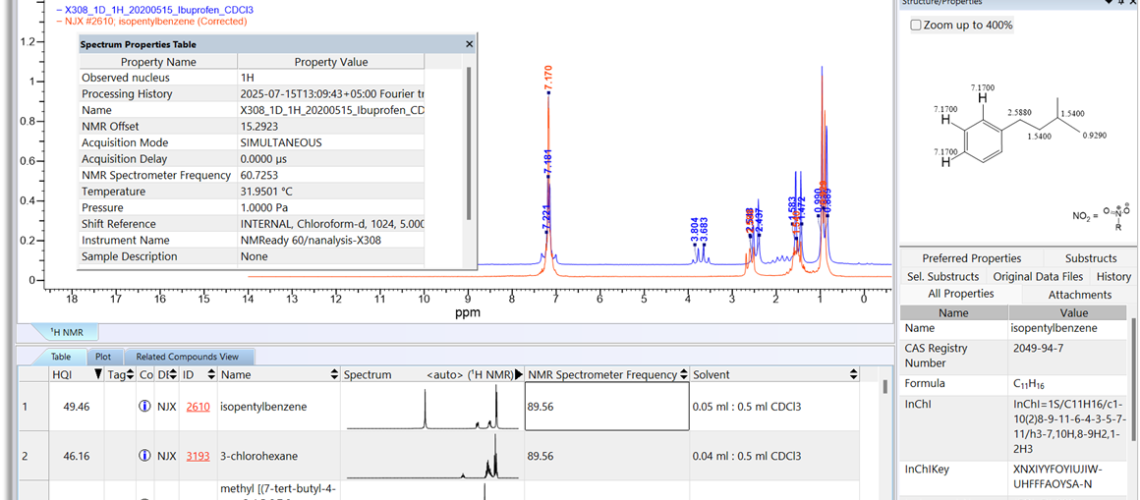 Wiley announces support for Nanalysis NMR instruments in KnowItAll 2026