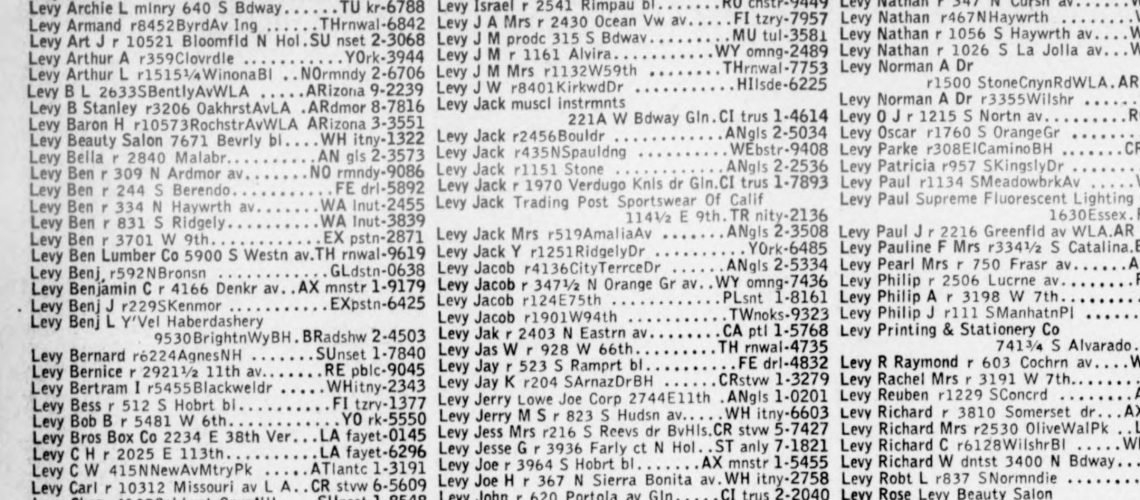 כיצד 29 שמות המשפחה הללו הפכו לקוד רמאות עבור חוקרים שסקרו יהודים אמריקאים