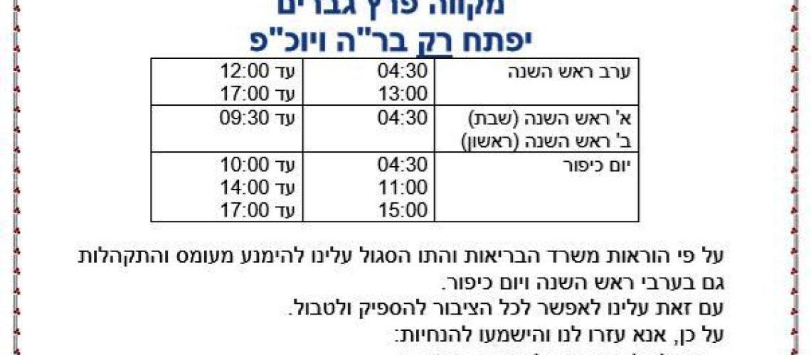 מקוואות גברים ימים נוראים תשפא